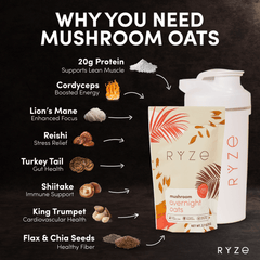 RYZE Mushroom Overnight Oats Pack (28 Servings)